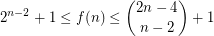 \[ 2^{n-2} + 1 \le f(n) \le { 2n-4 \choose n-2 } + 1 \]