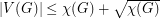 $ |V(G)|\leq \chi(G)+\sqrt{\chi(G)} $