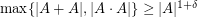 $ \max \{ |A+A|, |A \cdot A| \} \ge |A|^{1 + \delta} $